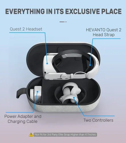 Vista 2 de Hevanto Funda de transporte para Oculus Quest 2, funda rígida para accesorios MetaOculus Quest 2 con correa Elite y controladores táctiles, otros