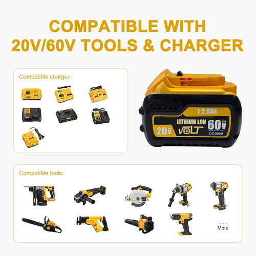Vista 6 de DZEKO Batería de repuesto de 12 Ah para baterías Dewalt de 20 V/60 V Max compatible con DCB606 DCB609 DCB612 DCB200 DCB206 DCB207 paquetes