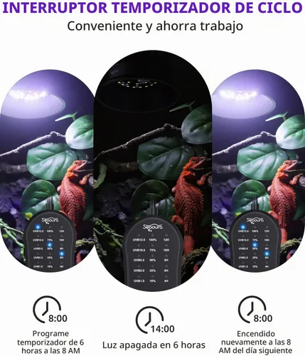 Vista 7 de Luz UVA UVB para reptiles, lámpara LED de reptiles con temporizador y Negro