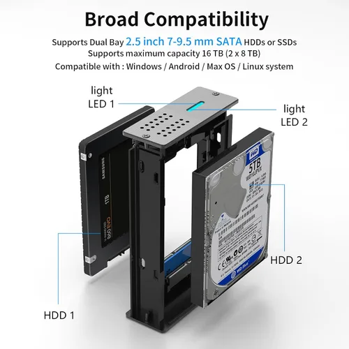 Vista 3 de GODO Caja de disco duro de doble bahía de 2.5 pulgadas, USB 3.0 a 2.5 pulgadas SATA I/II/III HDD SSDs RAID carcasa externa, compatible con UASP Trim