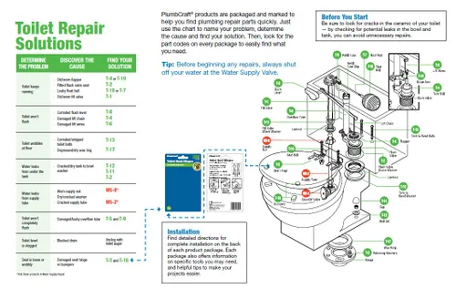 Vista 4 de PlumbCraft Flush repuesto de sellador para válvulas, se ajusta a válvulas Kohler clase cinco y clase seis