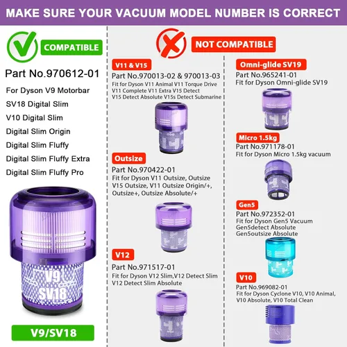 Vista 2 de Lemige Paquete de 2 piezas de repuesto para filtros de vacío V9 SV18 para Dyson V9 Motorbar SV18 Digital Slim Aspiradora inalámbrica, para filtro