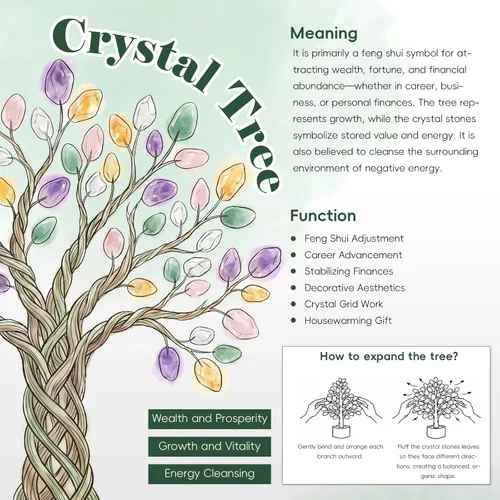 Vista 7 de rockcloud Árbol de dinero de cristal aguamarina con base de ágata, árbol bonsái de Feng Shui de la suerte para decoración de oficina y hogar