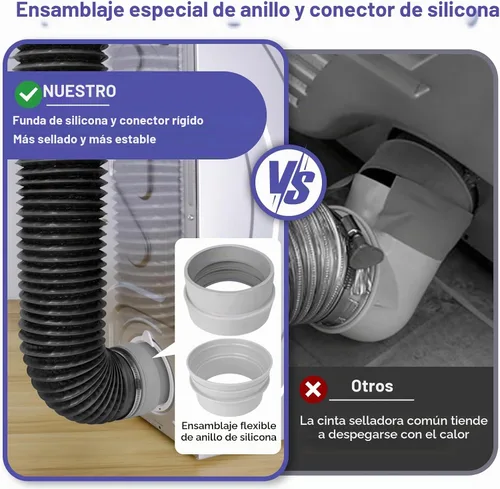 Vista 4 de Kit mejorado de ventilación de secadora 3 en 1, incluye manguera de ventilación de secadora para espacios reducidos, cubierta de ventilación