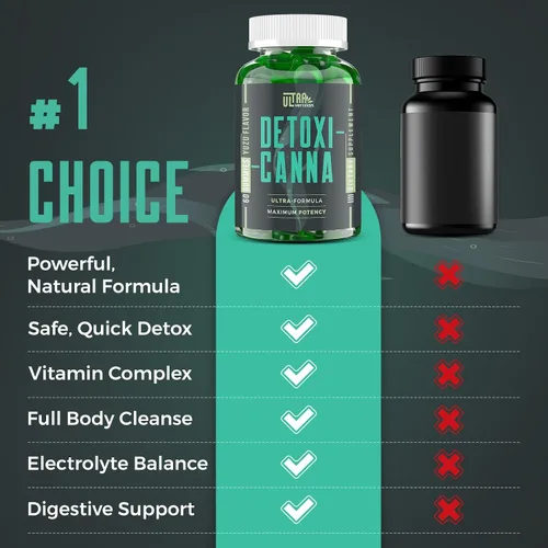 Vista 7 de Gomitas de limpieza Detox - Limpieza de hígado, intestino, riñón, desintoxicación y reparación, limpieza rápida y efectiva de todo el cuerpo, lo