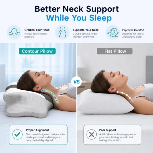 Vista 4 de Almohada cervical para el cuello, suave almohada de espuma viscoelástica de doble altura con funda de enfriamiento transpirable, almohada ergonómica