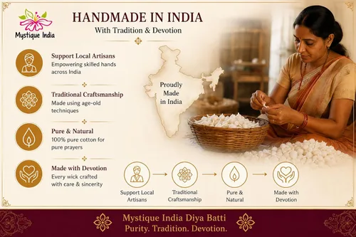 Vista 6 de Mechas redondas de algodón Diya Batti Puja Religioso Jyot Akhand Lámpara de aceite Diwali Iluminación 500 Pc (redonda)