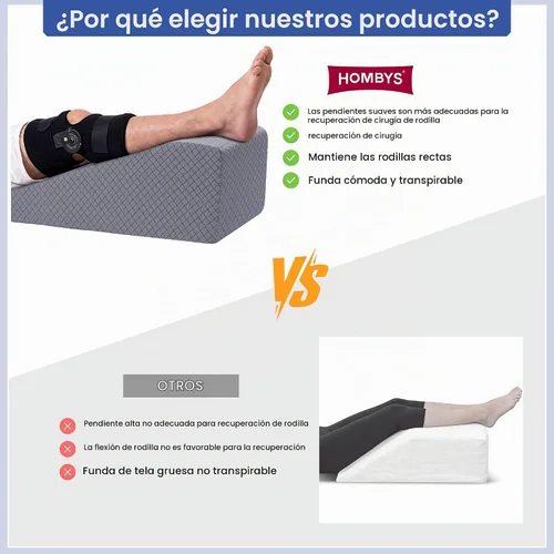 Vista 3 de HOMBYS Almohada de elevación de piernas para después de la cirugía, reemplazo y recuperación de rodilla, almohada de cuña para rodilla, cadera