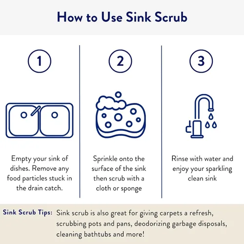 Vista 4 de THE CLEAN PEOPLE Exfoliante para fregadero y baño: frota suavemente las manchas difíciles, la grasa y la mugre, pule los arañazos y elimina
