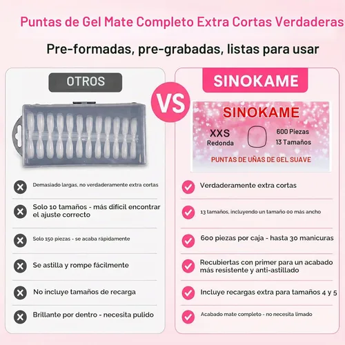 Vista 5 de Puntas de Uñas de Gel Redondas Extra Extra Cortas, SINOKAME Uñas Postizas a Presión Extra Cortas Transparentes Redondas, Mate Completo Sin Lima Uñas