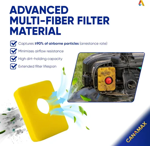 Vista 3 de Canamax 799579 Filtro de espuma para filtro de aire – Sustituye a BS 4248 5434 799579 – Compatible con cortacésped de motor 09P602 09P702 550e-550ex