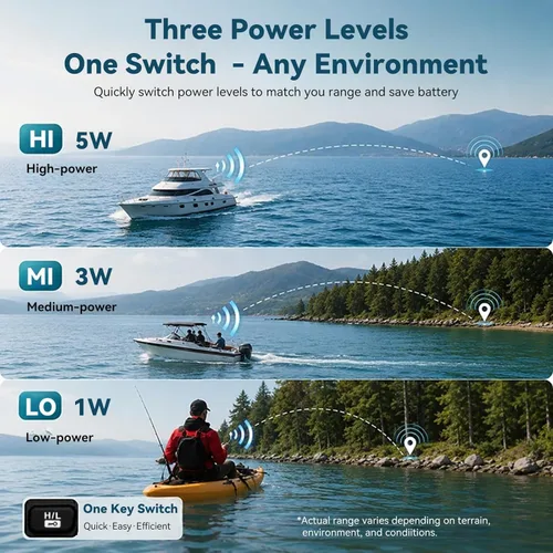Vista 4 de Retevis RM21 - Radio marina flotante, 1/3/5 W, radio VHF IP67 marina, sumergible, reducción de ruido AI de 1 pulsación, 1800 mAh, 88 canales