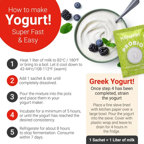 Vista 4 de Yogourmet Iniciador de Yogur con Probióticos (Paquete de 12, Versión a Granel) - Haz Yogur en Casa - Fermento para Cultivo - Todo Natural, Sin