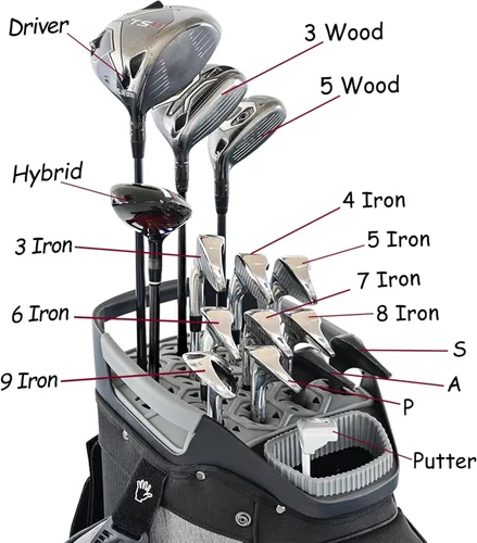 Vista 3 de ASK ECHO Soundless-Series - Bolsa para carrito de golf con 15 divisores, parte inferior con bloqueo de agarre