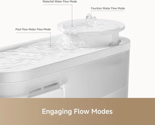 Vista 3 de MOVA WF10 Pro - Fuente de agua para mascotas, fuente de agua para gatos con bomba silenciosa y 3 modos de flujo de agua, dispensador de agua