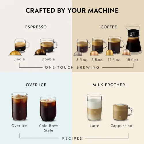 Vista 6 de Nespresso Vertuo Next - Cafetera prémium para café y espresso de Breville con espumador de leche Aeroccino