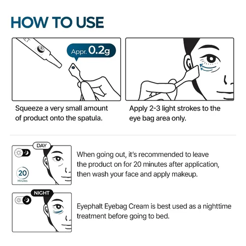 Vista 9 de Crema para Bolsas de Ojos Dr.Melaxin Eyephalt 10ml