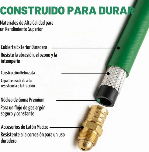 Vista 3 de Manguera de argón de 50 pies para soldadura de gas inerte para MIG/TIG AH-50