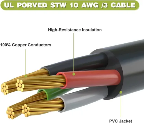 Vista 4 de Adaptador NEMA 10-30P a 14-50R EV, enchufe de secadora de 30 amperios a cable adaptador de cargador EV de 50 amperios, para carga de nivel 2