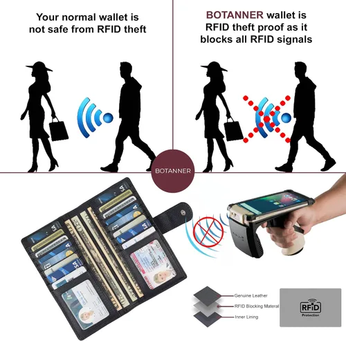 Vista 5 de BOTANNER Cartera de embrague de cuero con pestaña RFID Secured para mujer - NEGRO, marino, Contemporáneo
