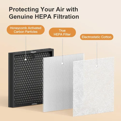 Vista 5 de MORENTO Paquete de 4 filtros de repuesto para purificador de aire genuino HY4866 para purificador de aire HY4866, versión mejorada