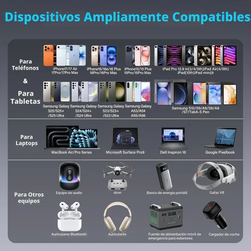 Vista 7 de QZIIW Cable USB C a USB C, Carga Rápida de 240W [3/3/3 Pies Paquete de 3] Cable Cargador Tipo C, Cable Cargador de Teléfono USB C para iPhone 17 16