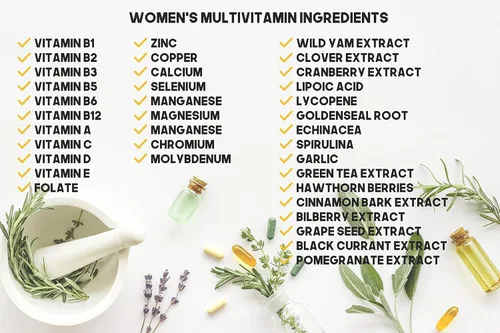Vista 4 de Multivitamin & Women's Health Blend – Tina de 250 CT – Proporciona una porción diaria de vitaminas, minerales, salud de la mujer, antioxidantes
