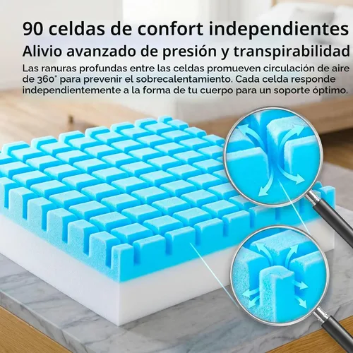 Vista 5 de Cojín de asiento de ventilación para teclado con diseño innovador de disipación de calor, 90 celdas de espuma viscoelástica independientes con base