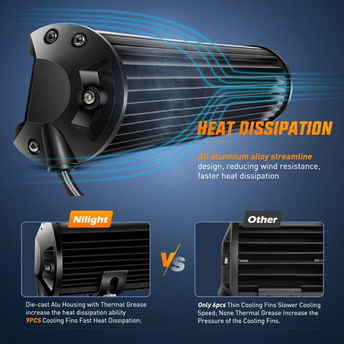 Vista 6 de Nilight 18024C-A barra de 20 pulgadas 420w, combo de punto de inundación de triple fila 42000LM, barra con luces LED para todoterreno o para camiones