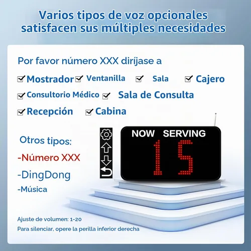 Vista 3 de Now Serving Number System Take a Number System Sistema de llamadas en cola con pantalla de números de 2 dígitos 2 botón siguiente 1 dispensador
