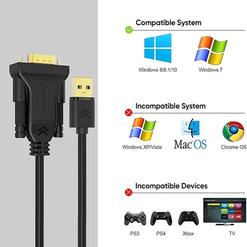 Vista 4 de CableCreation Cable USB 3.0 a VGA de 6 pies, cable adaptador VGA a USB 1080P @ 60Hz, tarjeta de video externa, solo compatible con Windows 10/8.1/8