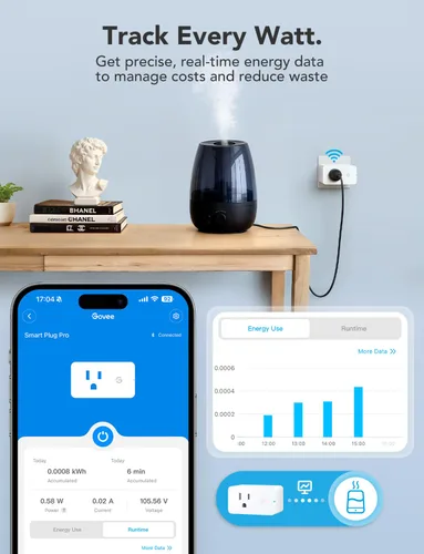 Vista 2 de Govee Enchufe inteligente con monitoreo de energía, WiFi Bluetooth Plug funciona con Alexa y Google Assistant, 15 A enchufes inteligentes