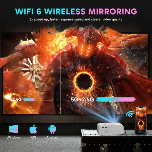 Vista 3 de Mini proyector de enfoque eléctrico con WiFi 5G y Bluetooth, compatible con proyector de video inteligente FHD 1080P, proyector de película portátil