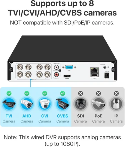 Vista 2 de ZOSI H.265+8CH 1080P híbrido 4-en-1 analógico TVI/CVBS/AHD/CVI grabadores de video de vigilancia CCTV DVR sistema para 720P, cámaras de seguridad