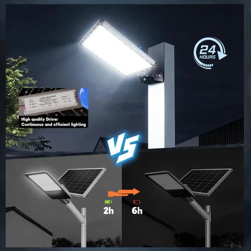 Vista 8 de Juyace Paquete de 4 luces LED de estacionamiento de 240 W con soporte