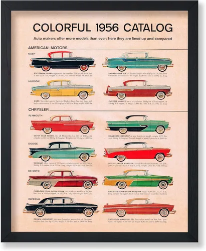 Vista 13 de Monem Art - Póster vintage de catálogo de autos americanos, impresión de autos americanos retro, arte de autos clásicos, regalo para él, entusiasta