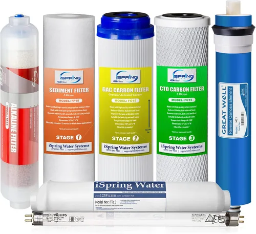 Vista 10 de iSpring F21KU100 Reemplazo del filtro de agua de ósmosis inversa de 2 años para sistemas UV alcalinos RO de 7 etapas 100GPD, se adapta a RCC1UP-AK