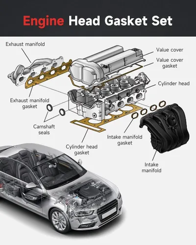Vista 5 de Kit de juntas de cabeza de acero multicapa HS26415PT-1 de repuesto compatible con Saab 9-2X 2005-2006 y para modelos Subaru 2.5L Turbo