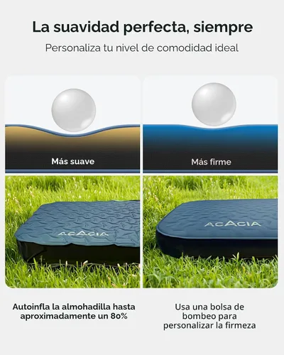 Vista 6 de Acacia 4" Thick Self Inflating Sleeping Pad with Foam, Innovative Y-Shaped Telescopic Structure, Ultraportable Camping Air Mattress with Pump Sack