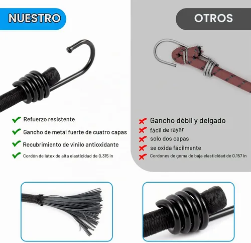 Vista 7 de Cuerda elástica pequeña de 12 pulgadas con ganchos, cuerdas elásticas negras resistentes al aire libre con ganchos para camping, lonas, tiendas