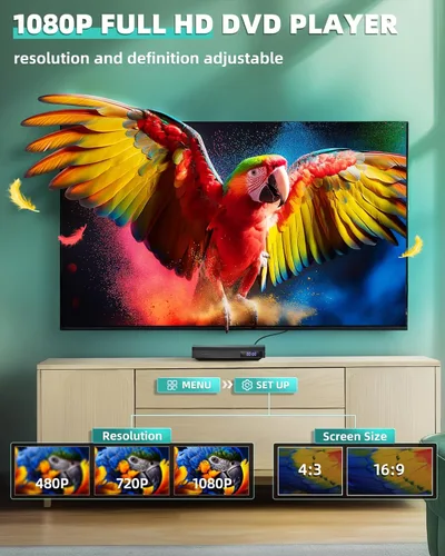 Vista 2 de Mini reproductores de DVD HD 1080P para TV, reproductor de DVD gratuito de toda la región, compatible con HDMI/RCA/USB/AUX, reproducción de memoria