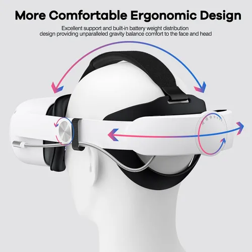 Vista 2 de Battery Head Strap for Oculus Quest 2 Accessories, 10000mAh Battery Pack Elite Strap Replacement for Enhanced Comfort Support and Playtime in VR