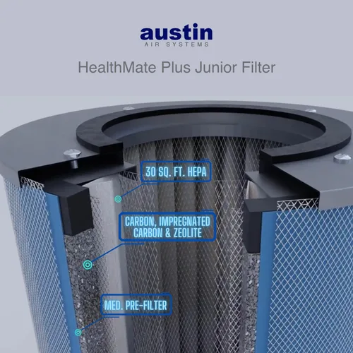 Vista 2 de Austin Air HealthMate Plus Junior - Purificador de aire azul medianoche, purificadores de aire avanzados de filtración de 4 etapas para el hogar