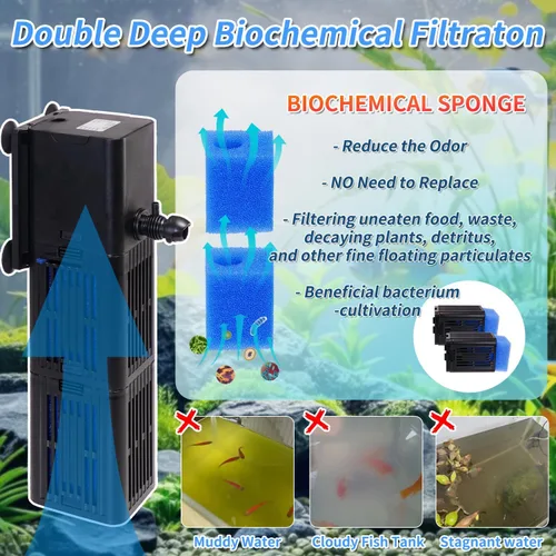 Vista 2 de Filtro de acuario ajustable para tanque de tortugas de peces de 20 a 40 galones, filtración bioquímica 4 en 1, potentes bombas y filtros sumergibles