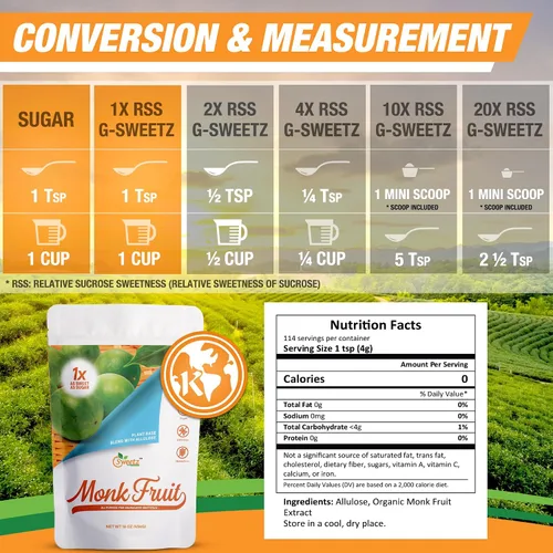 Vista 2 de Monk Fruit - Edulcorante multiusos de alulosa paquete múltiple-2: 1 dulzura de azúcar; porciones totales 228; edulcorante cero calorías, sustituto