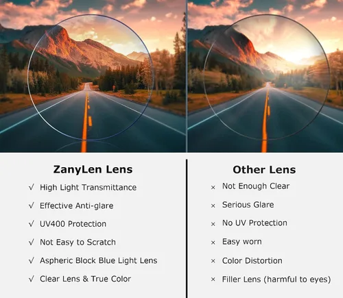 Vista 6 de ZanyLen Lentes de luz azul, para computadora para mujeres y hombres, antirreflejos, antirreflejos, antirrayos UV, alivian la fatiga ocular, Negro