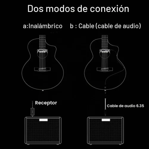 Vista 5 de Pastilla inalámbrica para guitarra acústica magnética recargable y micrófono pastilla de boca de sonido para guitarra acústica con control de Negro