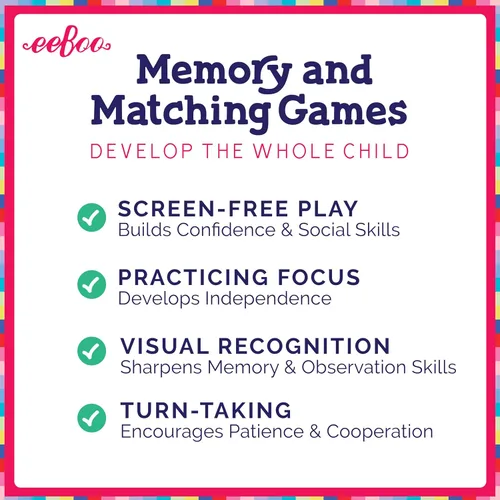 Vista 8 de eeBoo: I Never Forget a Face, Juego de Memoria y Emparejamiento, Desarrollo y Educación, 24 Parejas para Emparejar, Función Individual