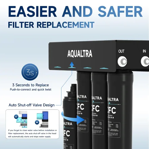 Vista 7 de AQUALTRA USF-4B-15 Sistema de filtro de agua para debajo del fregadero, comercial de 80 K Gal, filtro de 0.5 μm que reduce PFOA, PFOS, cloro, plomo