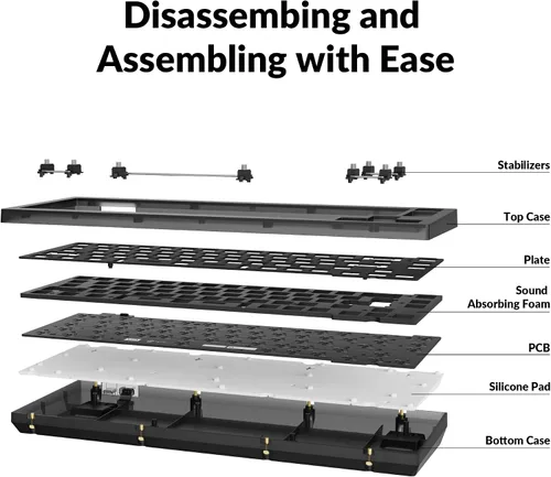 Vista 5 de Keychron V2 - Teclado mecánico personalizado con cable, versión barebone, diseño del 65% QMKVIA, macro programable con soporte intercambiable